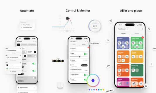 Äntligen! En app istället för två — den nya Telldus-appen är nu i öppen beta