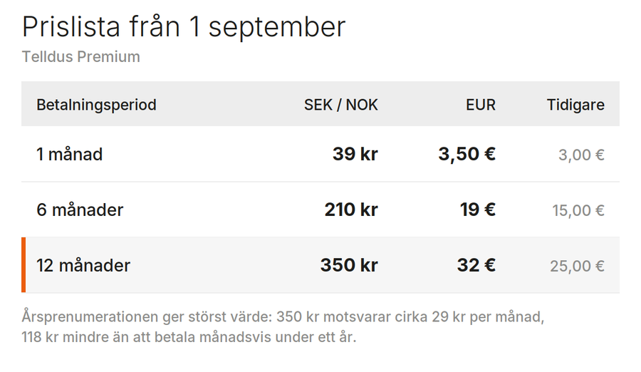 Prislista från 1 september: 1 månad 39 kr (SEK och NOK) eller 3,50 €. 6 månader 210 kr eller 19 €. 12 månader 350 kr eller 32 €.