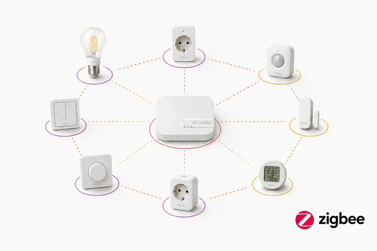 hub 1 and zigbee devices connected