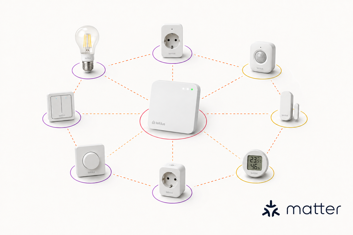 hub 2 matter devices connected